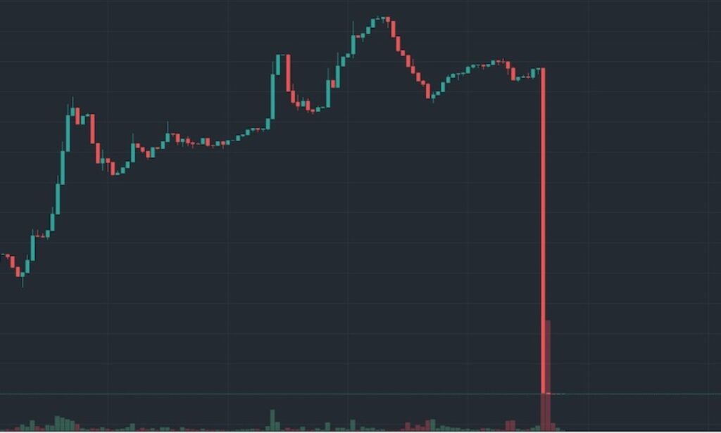 Một dự án bị Rugpull