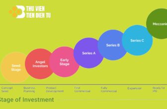ảnh mô tả cho bài viết giải thích khái niệm Funding round là gì của thuvientiendientu.com