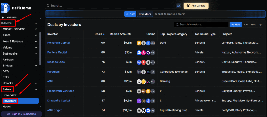 Thông tin gọi vốn Crypto - DeFiLlama