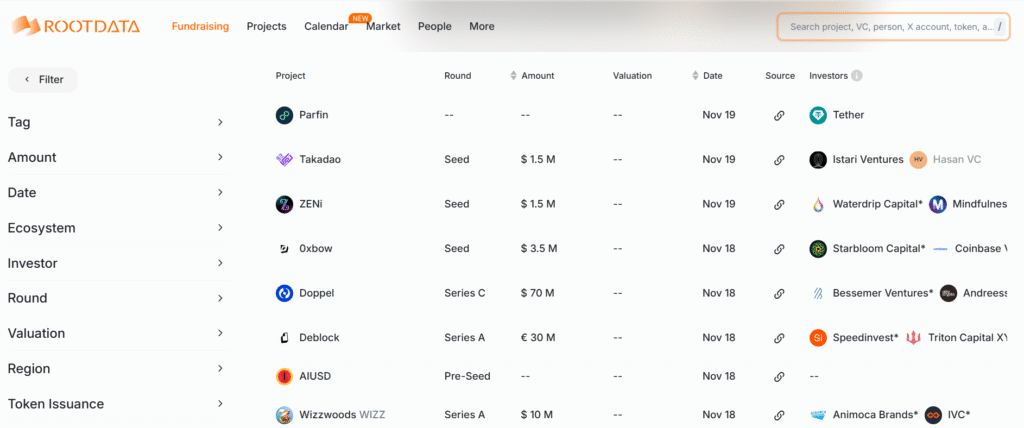 Thông tin gọi vốn Crypto - RootData