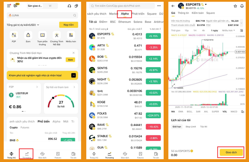 tham gia Binance Alpha