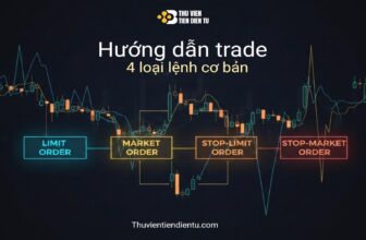 1 / 1 – trade các loại lệnh_ Limit, Market, Stop-Limit_Stop-Market thuvientiendientu.com.jpg