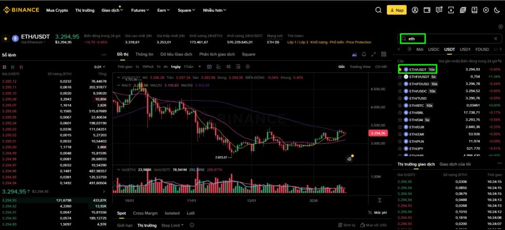 Chọn cặp tiền ETH/USDT để giao dịch