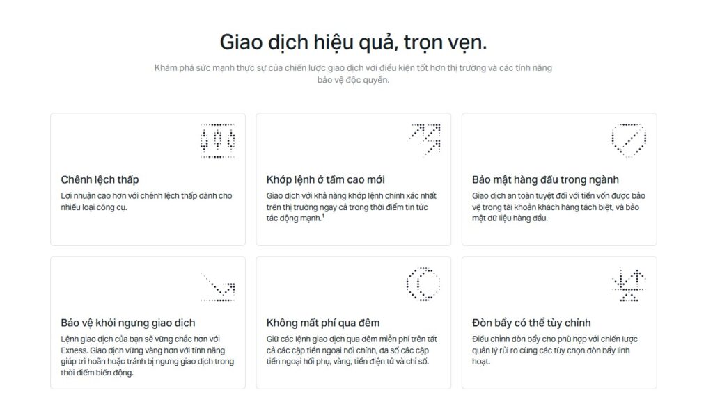 tại sao nên chọn sàn Exness để giao dịch