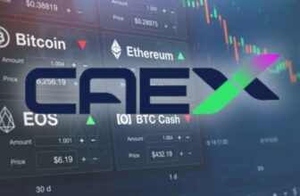 CAEX tăng vốn khủng lên 10.000 tỷ đồng