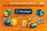 Quỹ Paradigm: Chiến Lược Đầu Tư Vào Lớp Cơ Sở (Infrastructure) Của Thị Trường Crypto