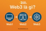 Web3 là gì? Định nghĩa và tầm nhìn về thế hệ Internet tiếp theo